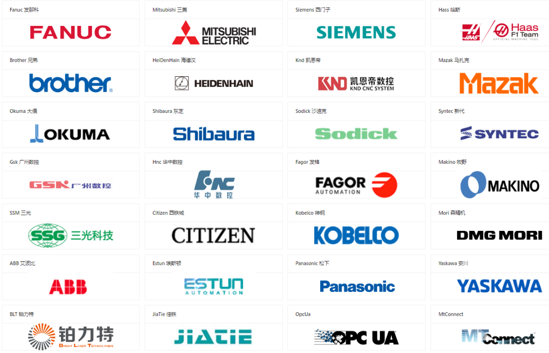 CNC数据采集！支持全部主流数控机床