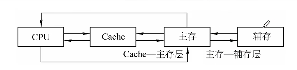 屏幕截图 2025-07-28 143744.png