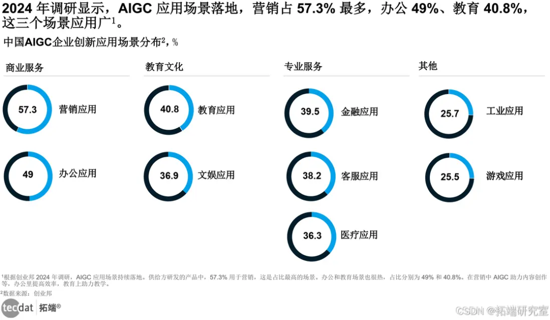 550ff02f83474cf99cb6705c673e65d9.png 61c71f82c322242b8d27edb9850d0a70.png