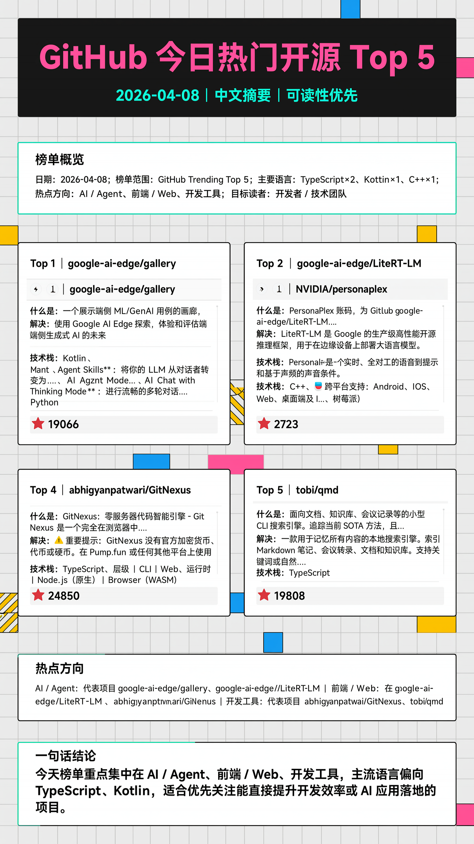aa0e006c-4020-450a-94b5-eebe2c39f98d_0
