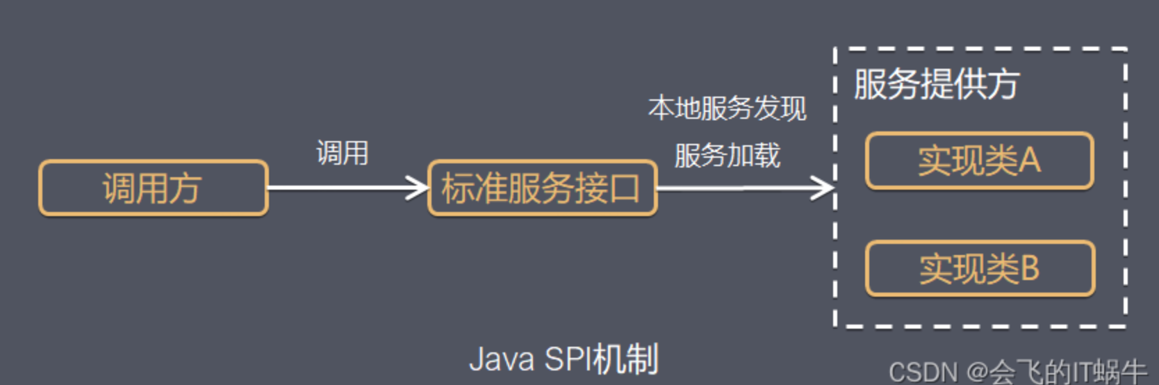 image-20250730083944716