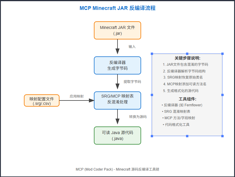 9134fbb0fc71cc0bed2dc35100e09d0