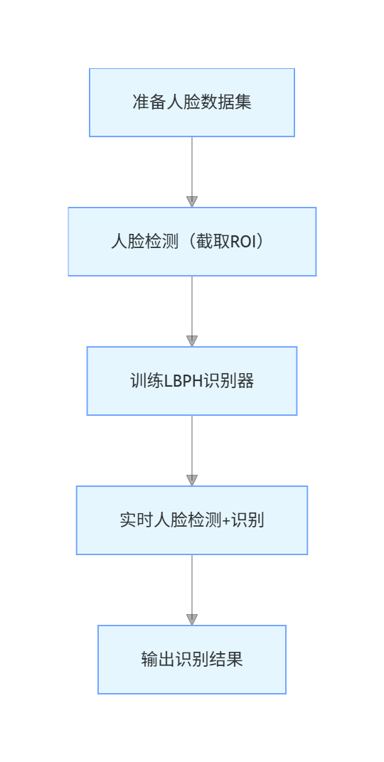 exported_image