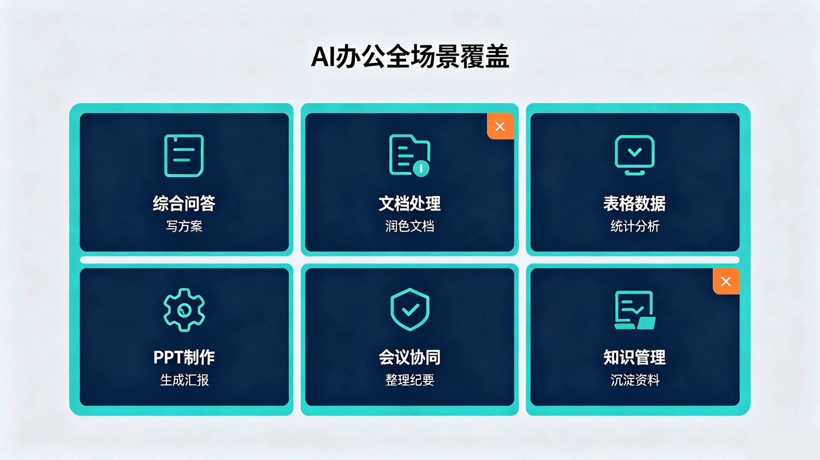 成都软件开发