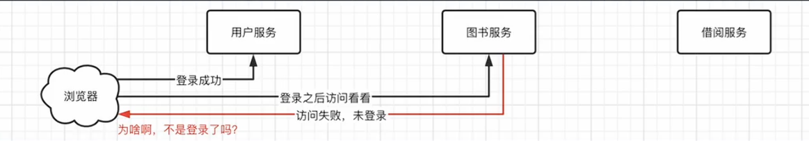 无标题