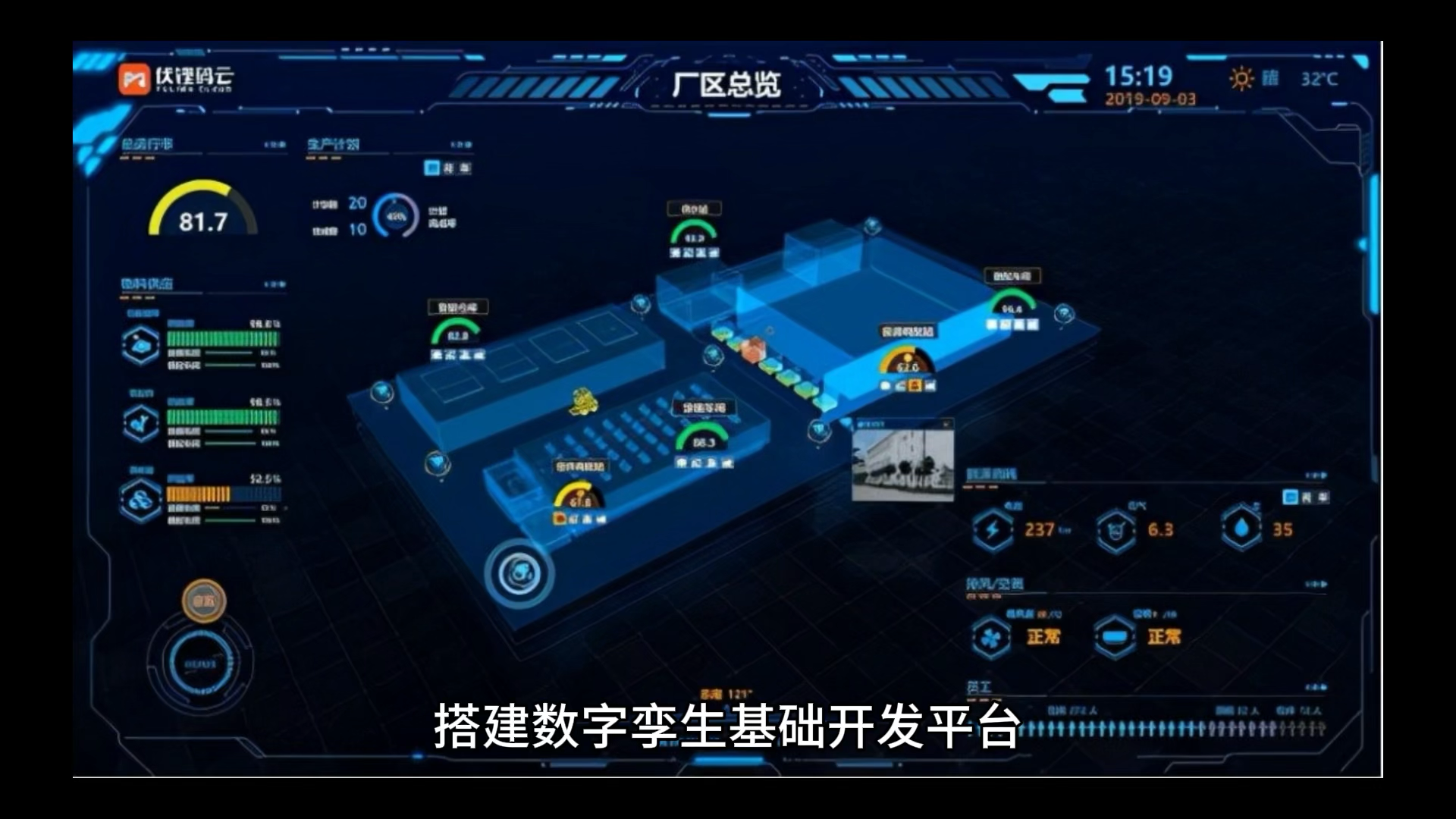 容器化部署架构