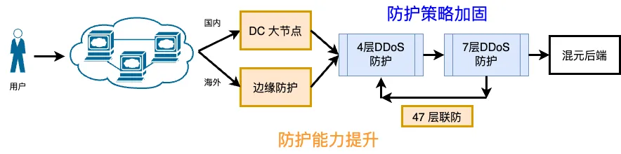 621b558046c189bf4b409f6c0f644691.png