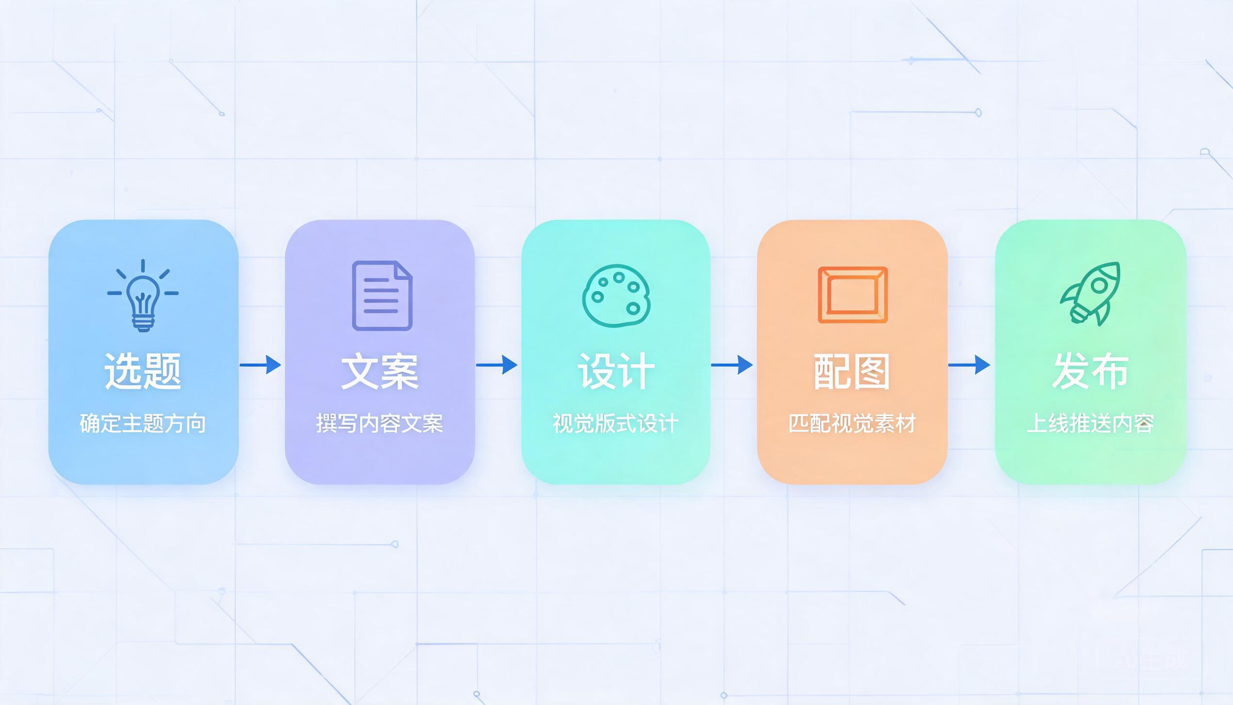 图片来源:AI生成