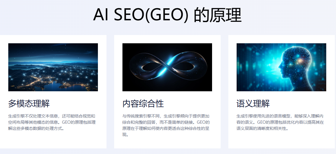 GEO与传统SEO对比图