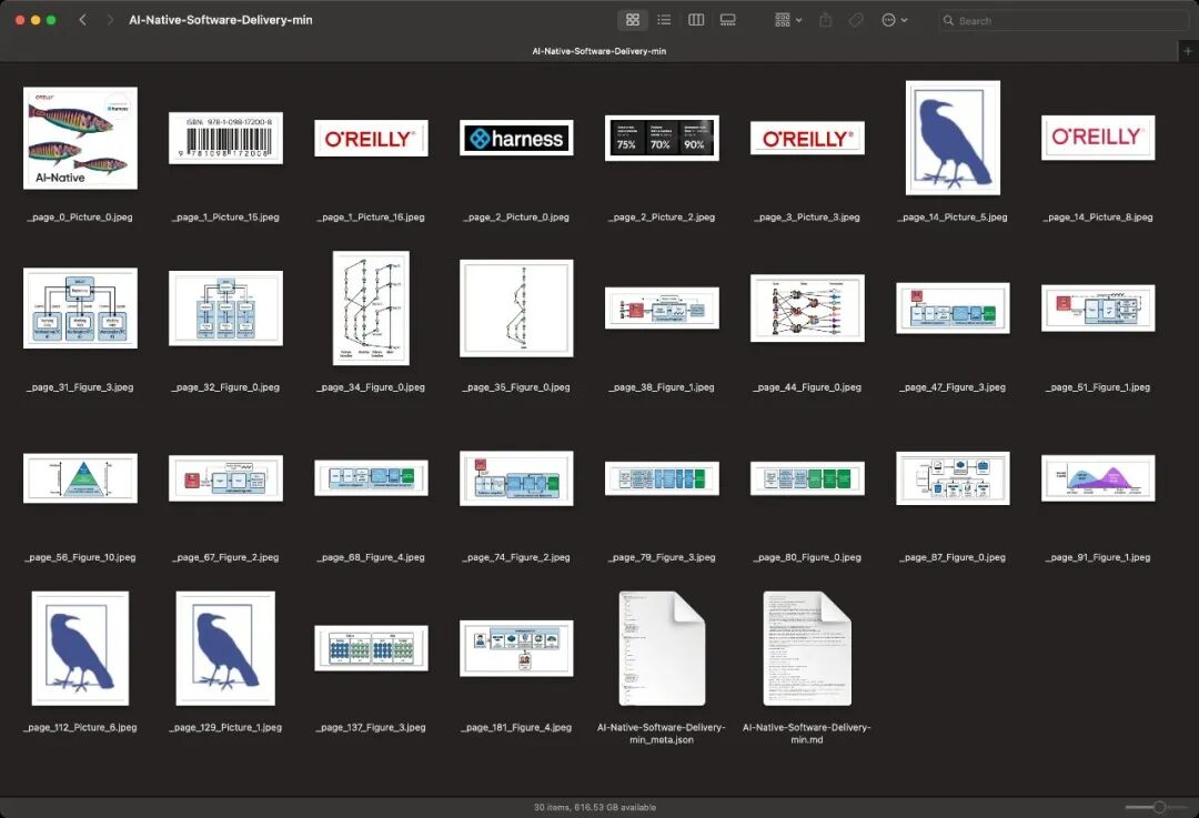 深度调研开源 PDF 转 Markdown 工具：Marker、MinerU 与替代方案
