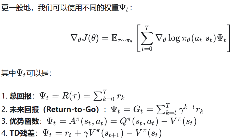 AI学人话的“升级包”来了！PPO到GRPO，核心算法咋变的？_ppo为什么要改进成grpo-CSDN博客