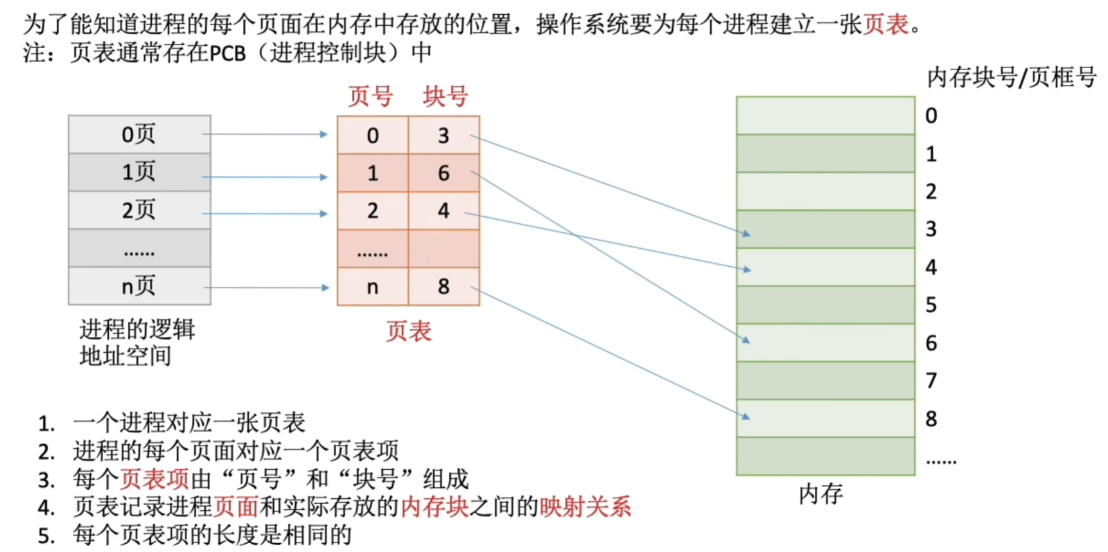 image-20250919095214761
