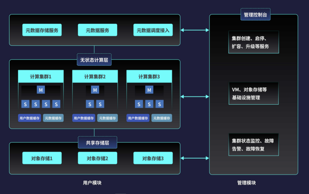 https://oscimg.oschina.net//AiCreationDetail/up-c4464742d7a5156d833bc1feaf41156f.png