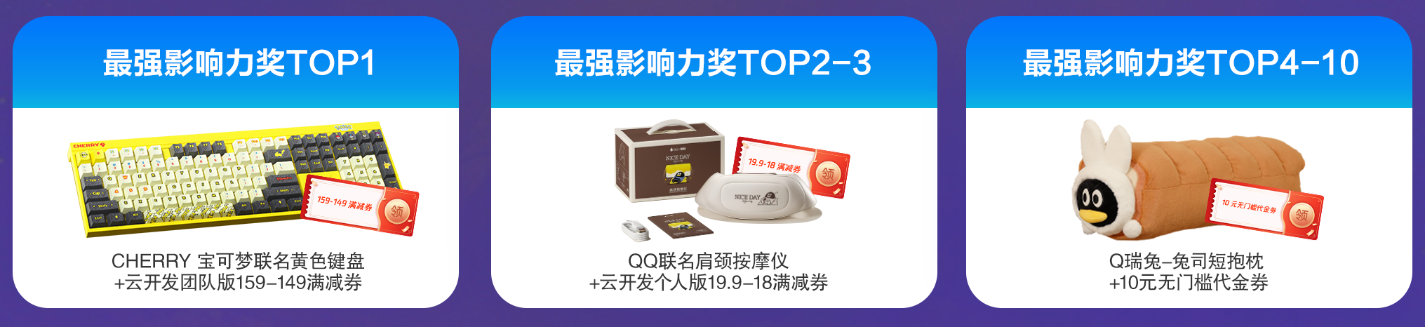 最强影响力奖奖品概览