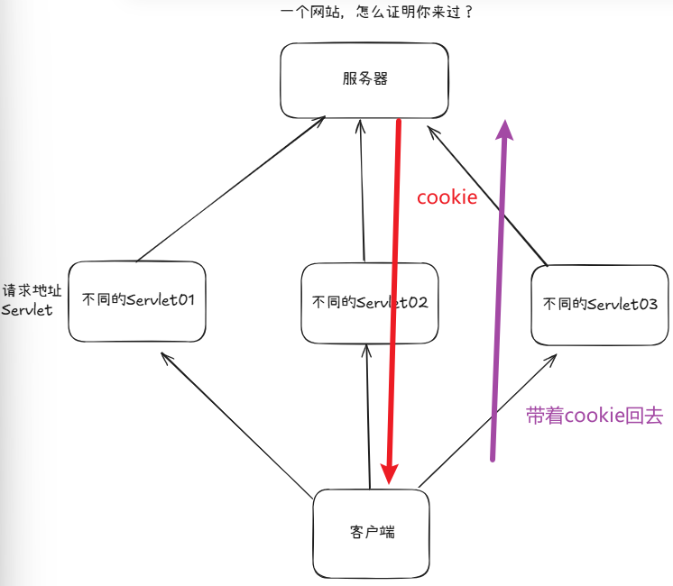image-20250221182229044