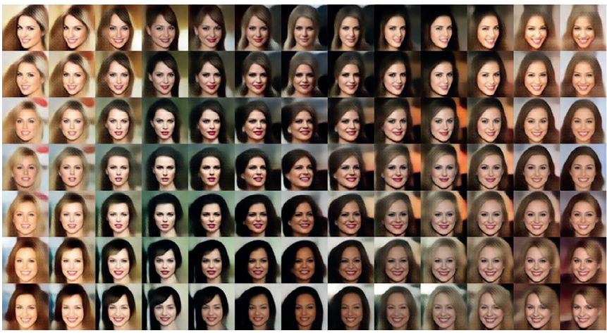 VAE生成的人脸连续空间