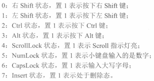 0040：17单元存储键盘状态字节，该字节记录了控制键和切换键的状态。
