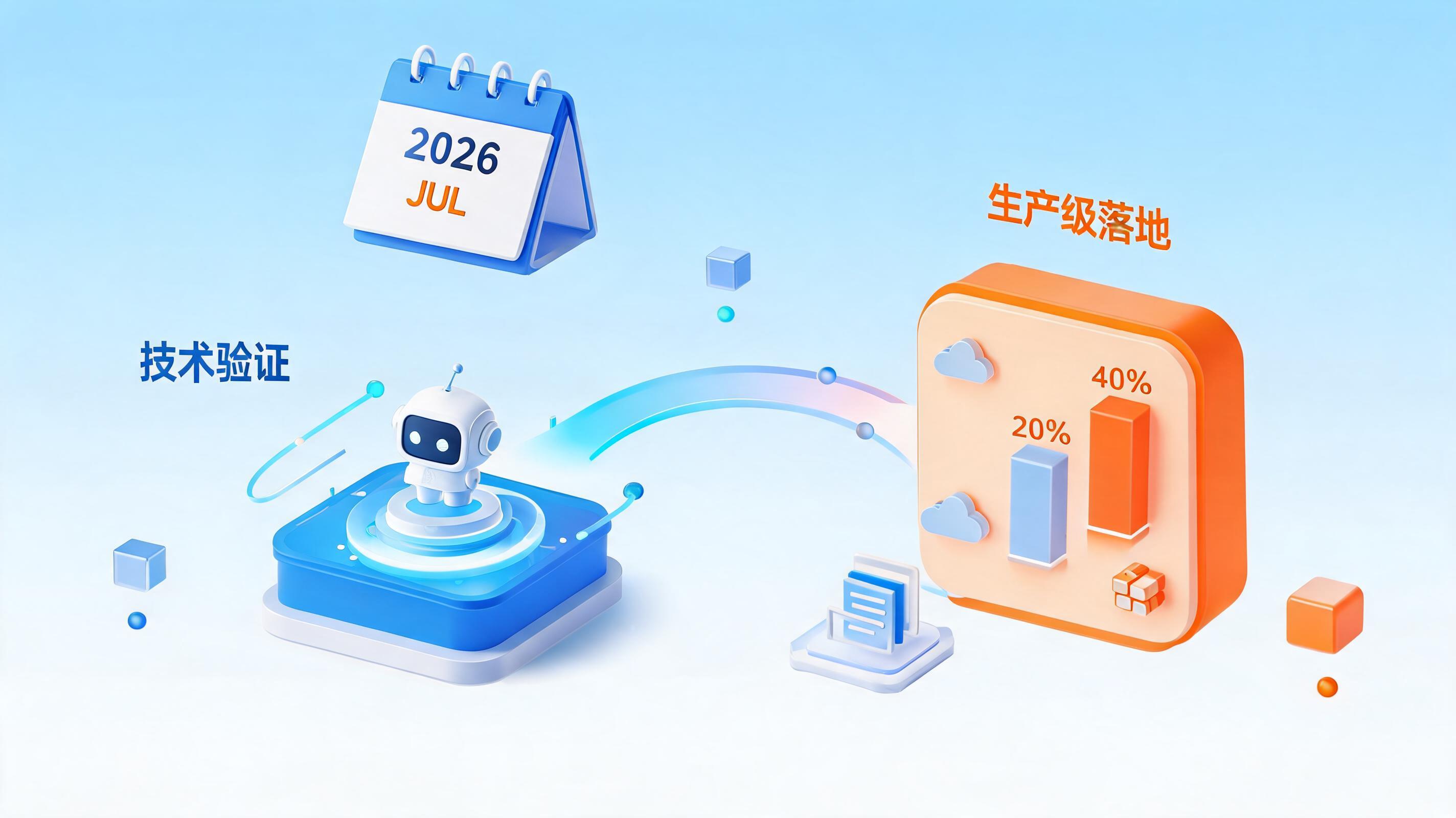 配图2