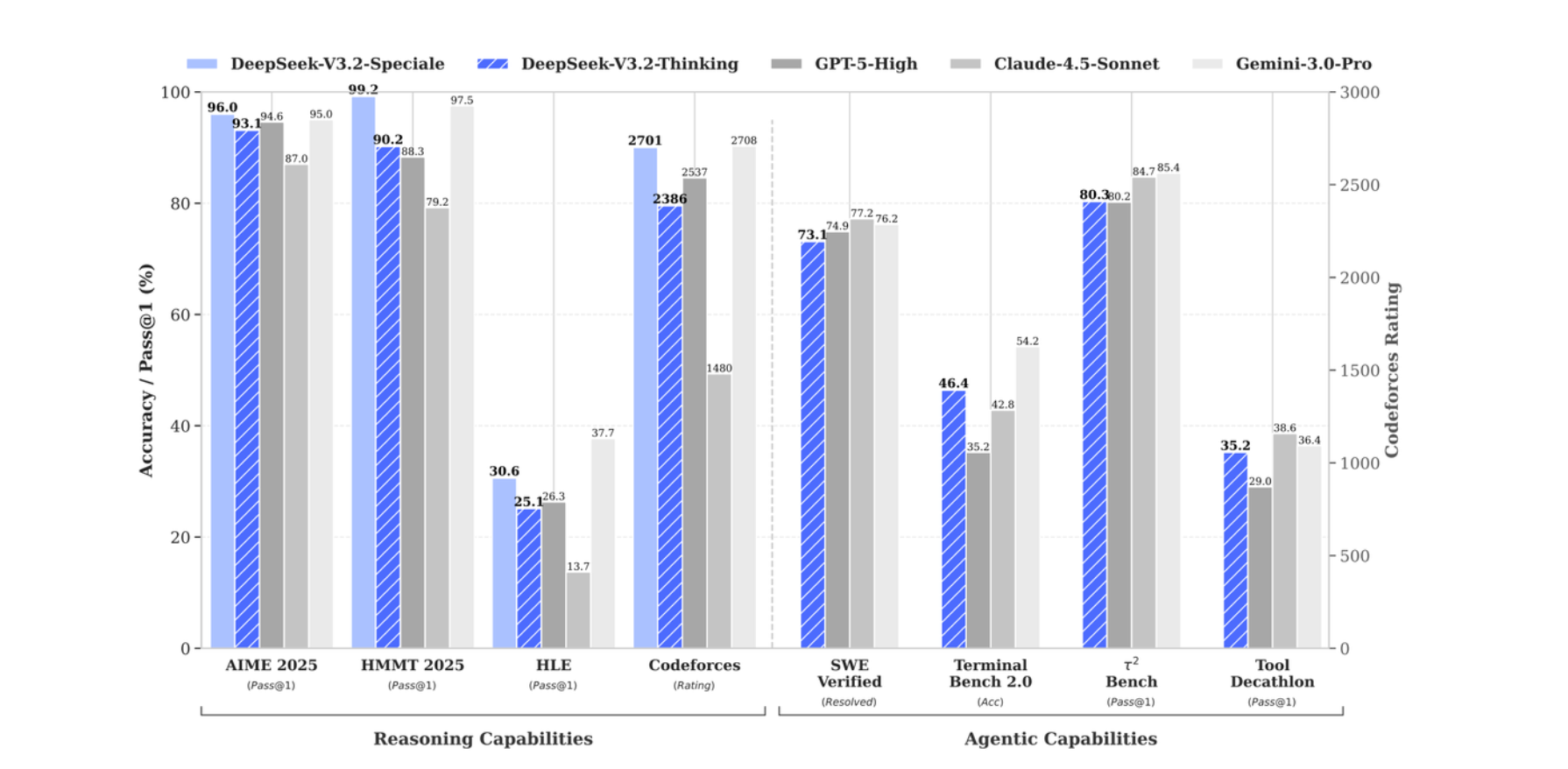 image-20251203190049436