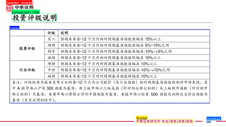 62dc10793f0b27d0474c2feba1a7162c.png
