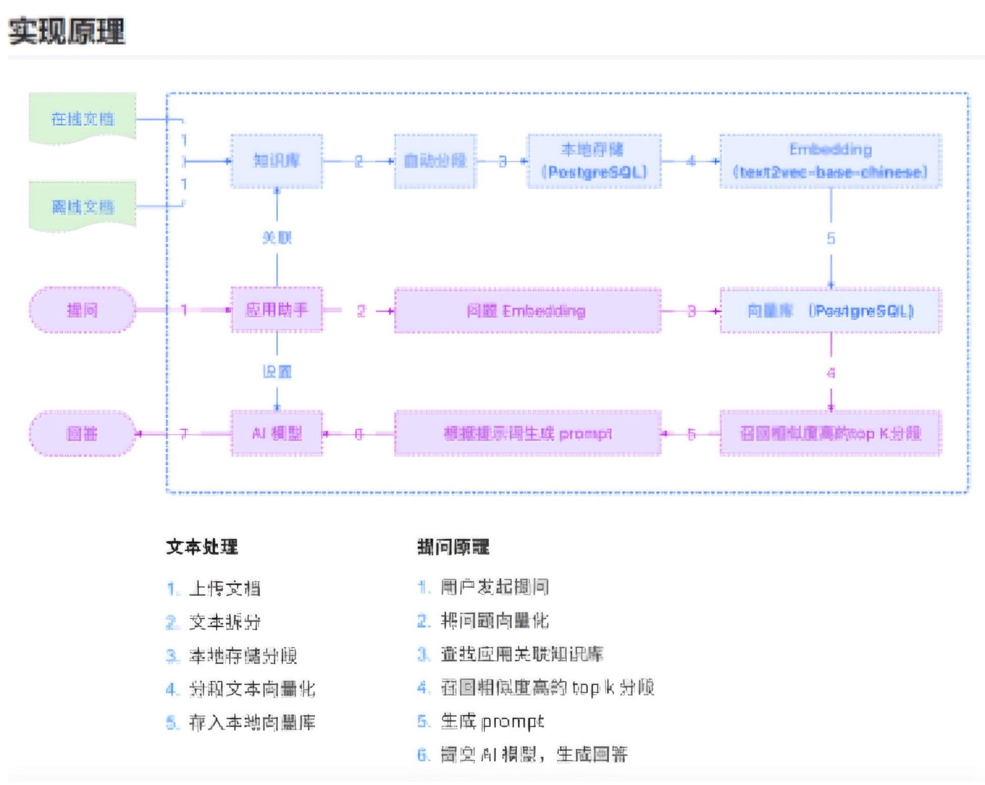 image-20251223225800723