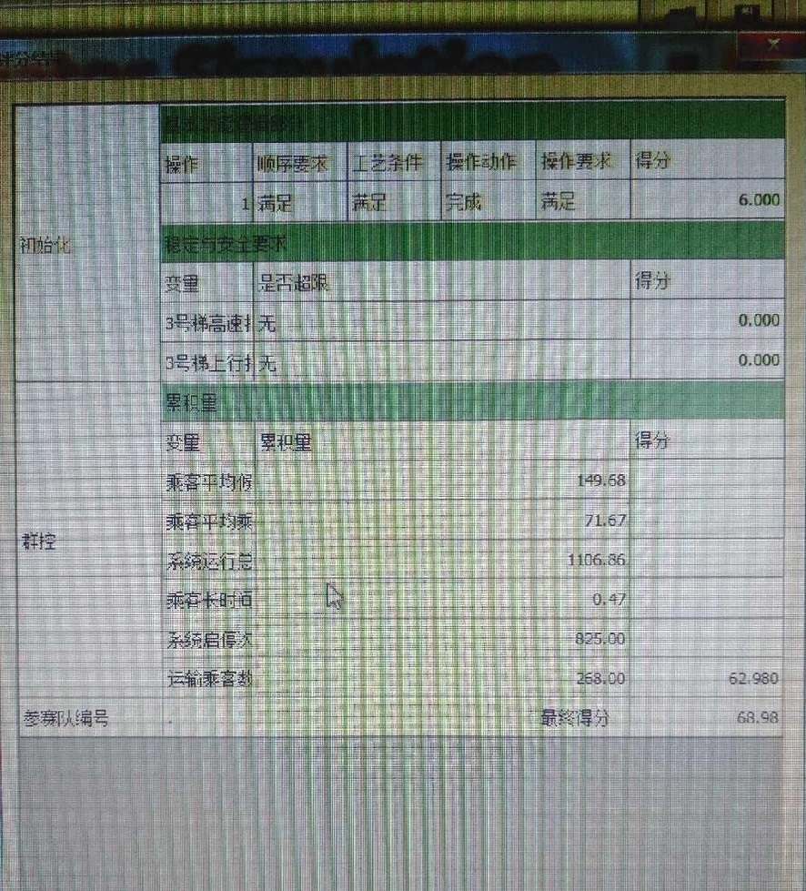 文章图片