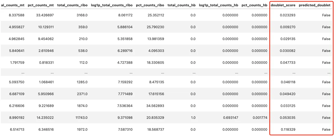Scanpy分析全流程(含harmonypy整合/细胞周期矫正/双细胞检测及去除)_python去除双细胞