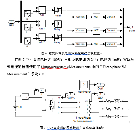 电流滞环跟踪控制技术的仿真探索-CSDN博客