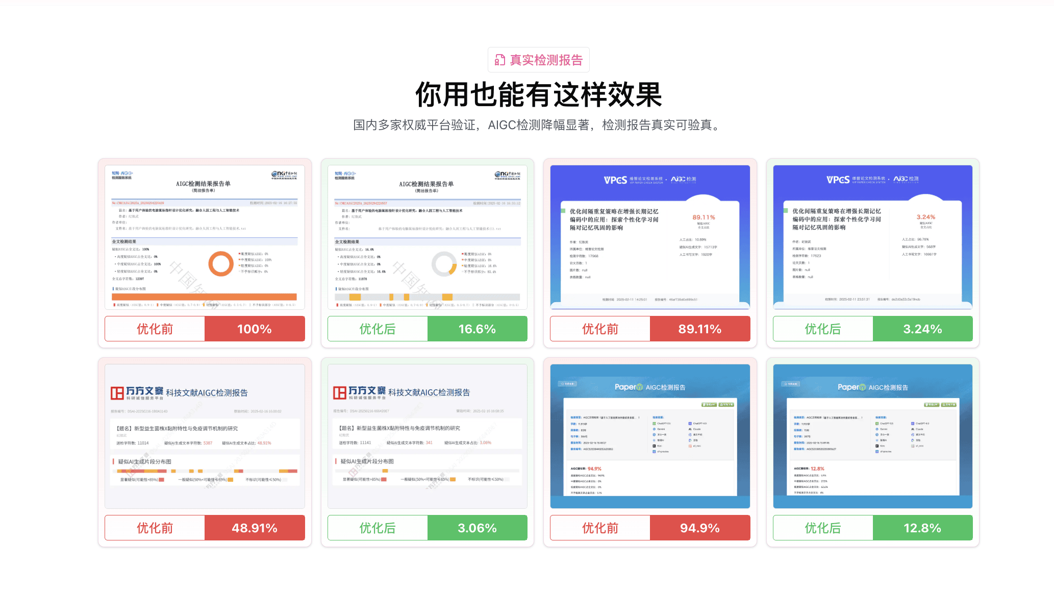 嘎嘎降AI多平台效果汇总