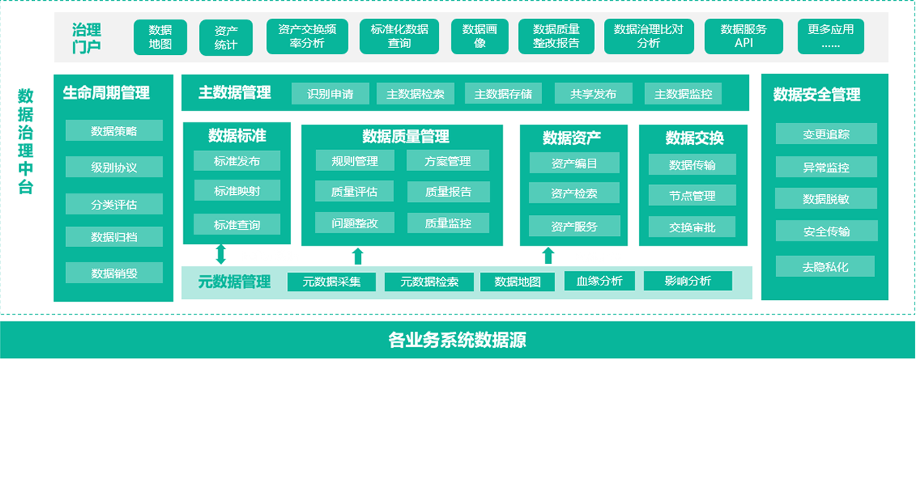 文章插图