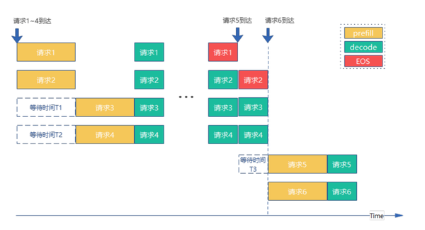 动图封面