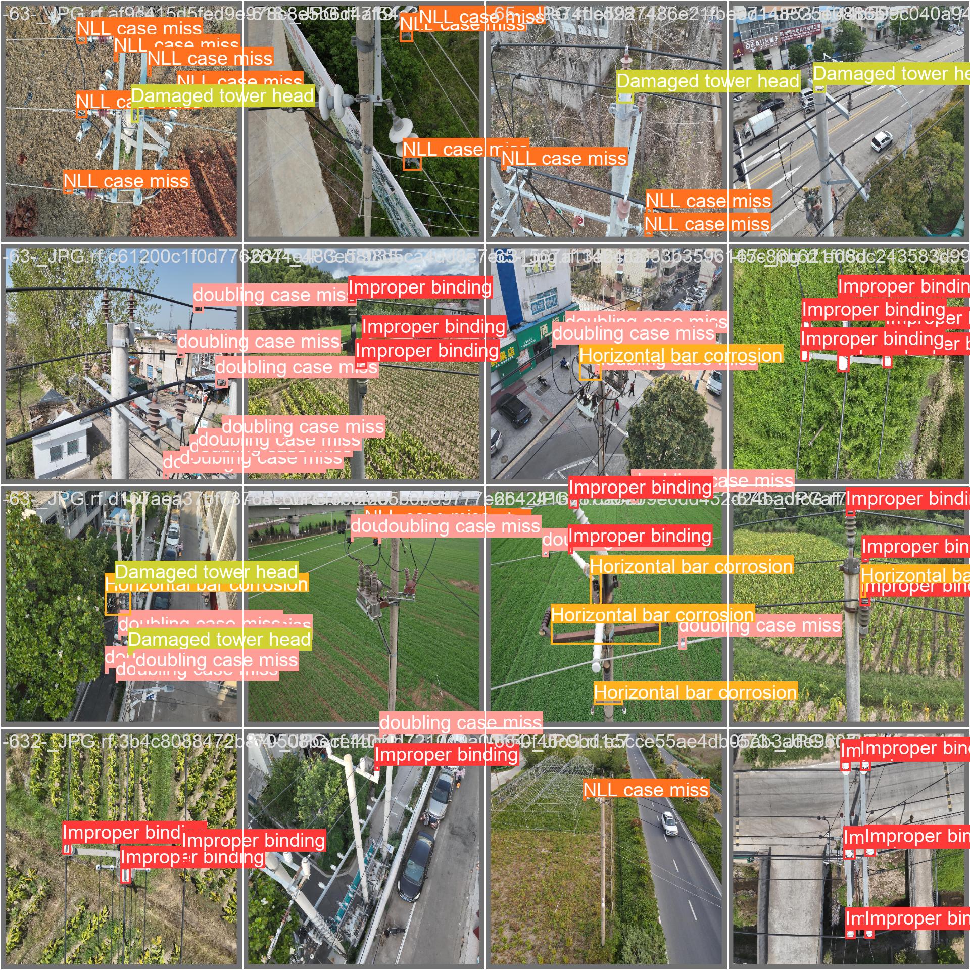 27_electric_tower_defect_detect-val_batch1_labels.jpg