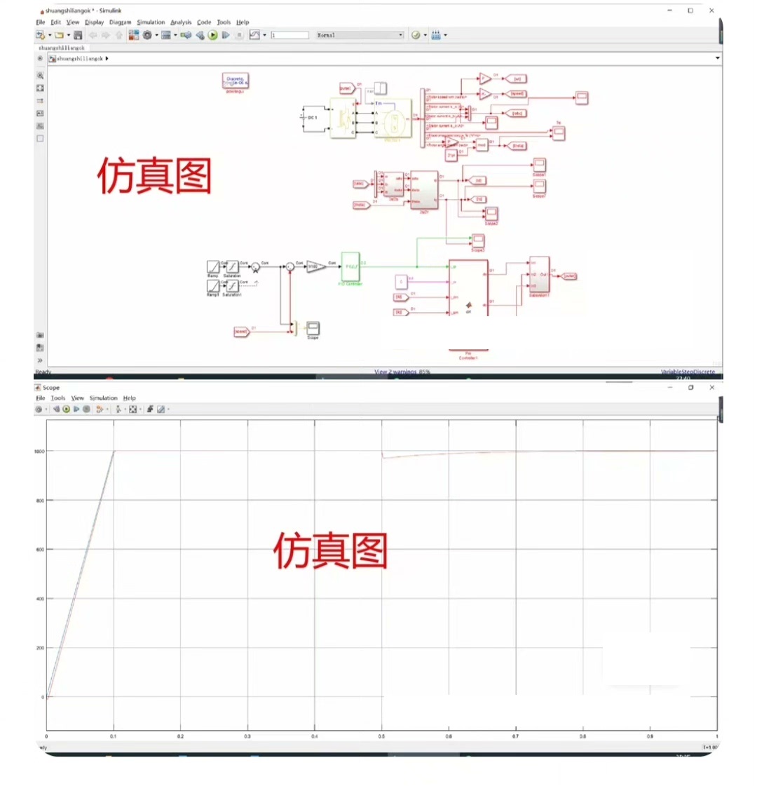 三矢量控制与传统方法对比