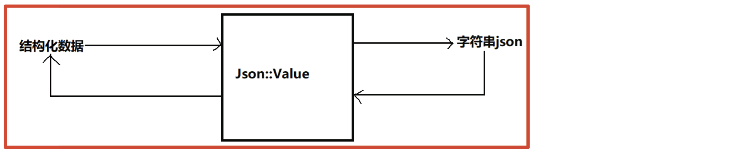 image-20251030161602124