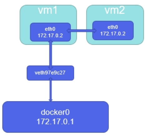 image-20251010215245794