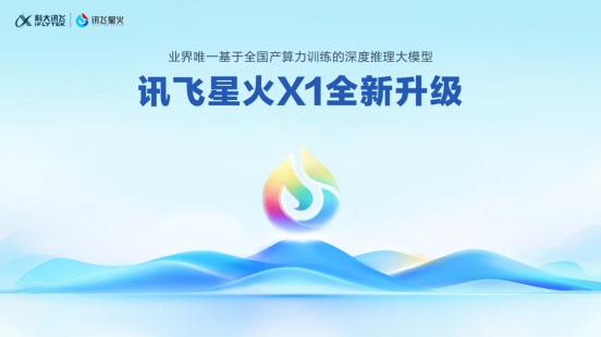 深度推理大模型讯飞星火X1升级突破,推理性能比肩全球一流水平-CSDN博客