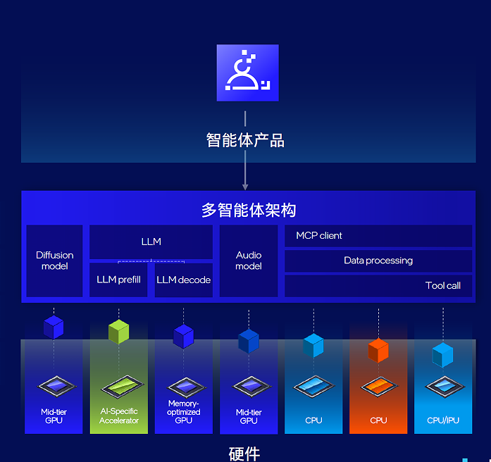 QQ_1780059519187.png