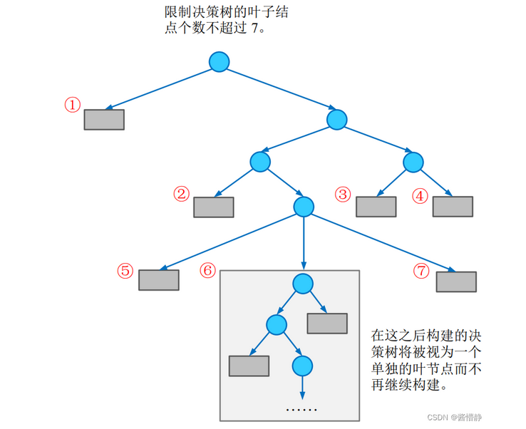 image-20250725232642744