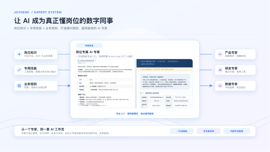 让AI真正参与工作！JoyDesk已上线京东云