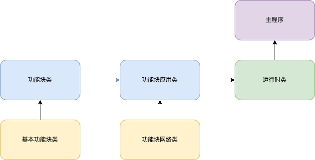61499_1.png