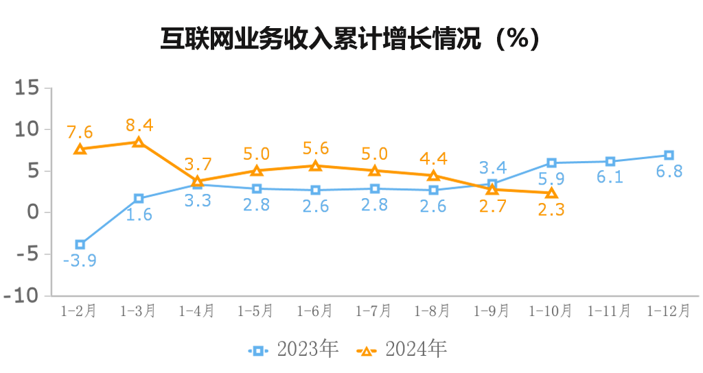 63e4b2dc9b6ddf5d847f8c8dd2d468a1.png