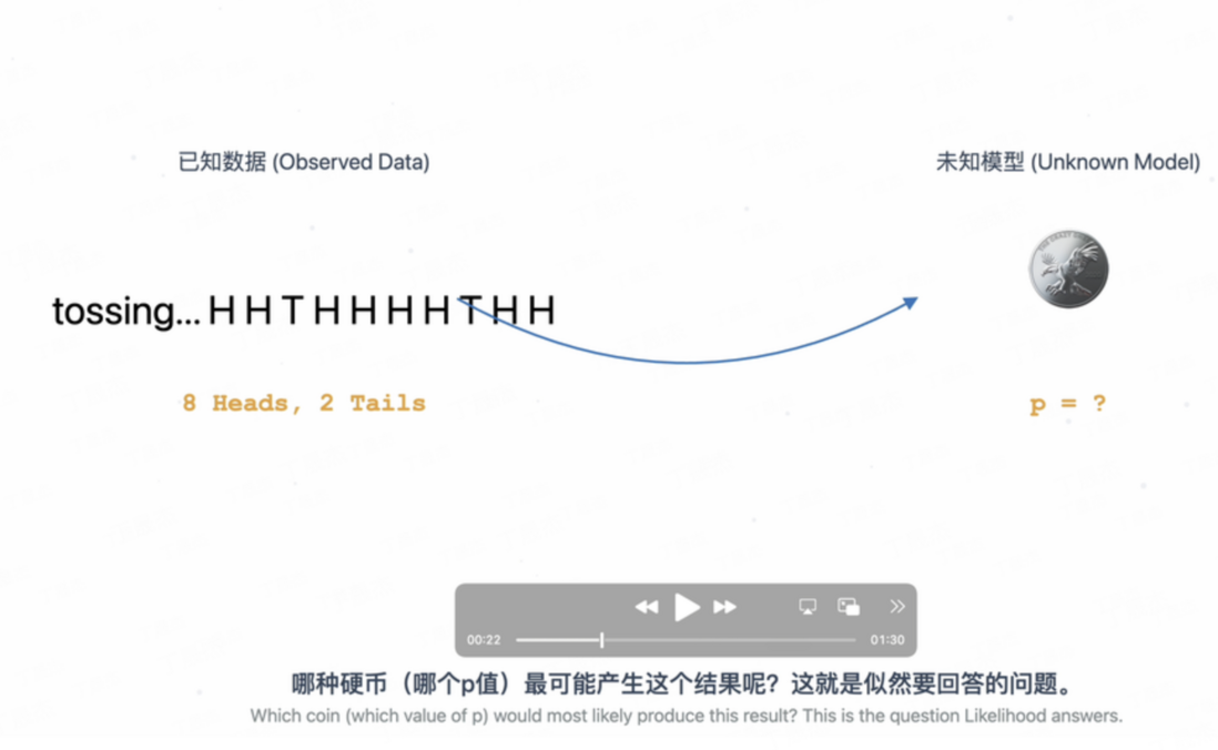头图