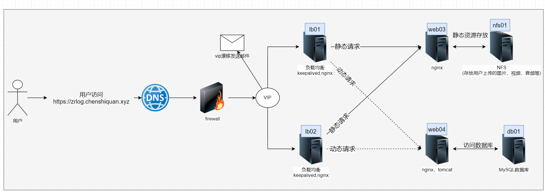 image-20251105204717212