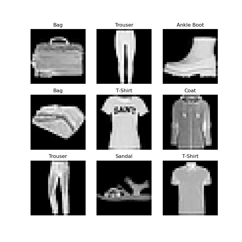 Figure_1