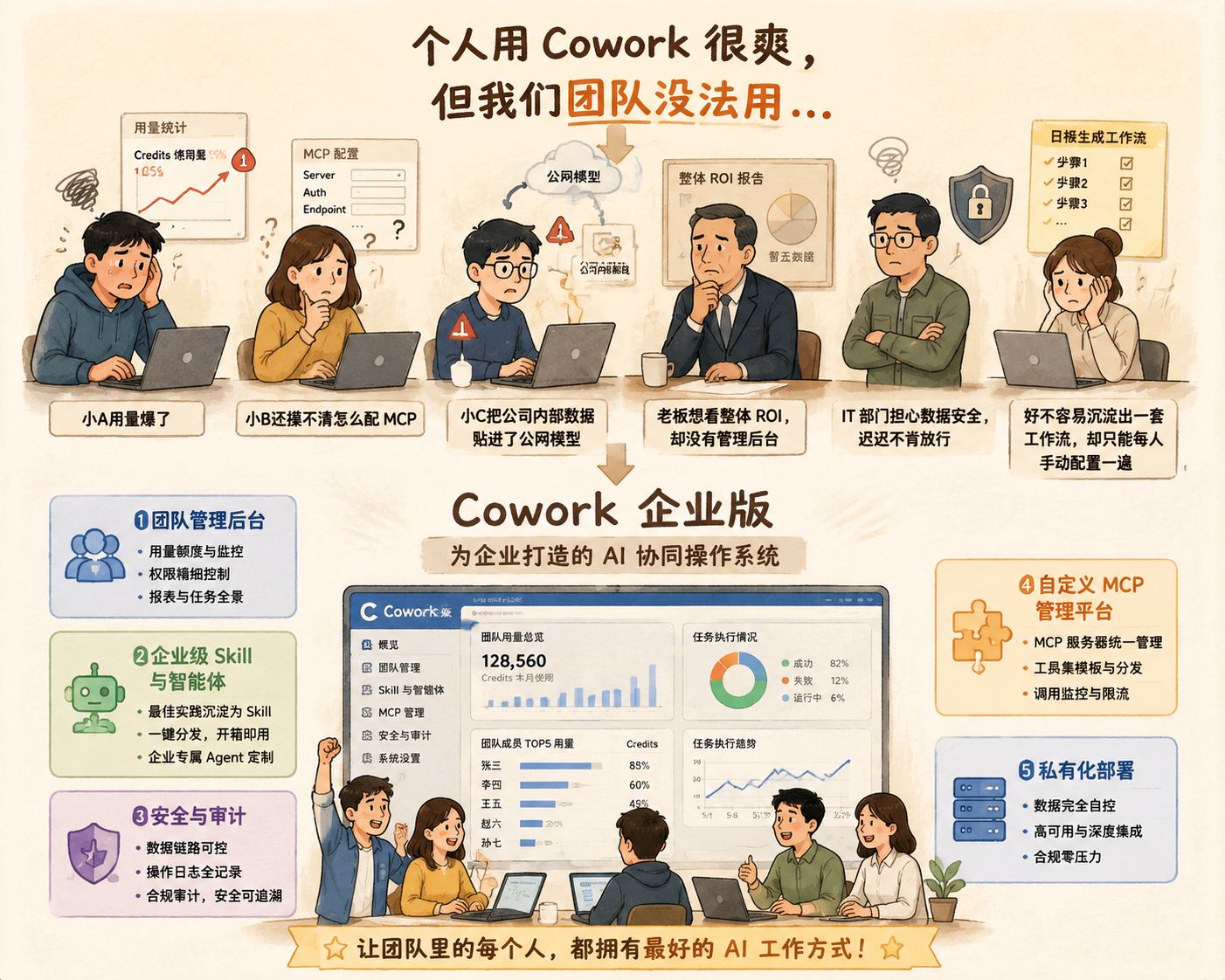 插图