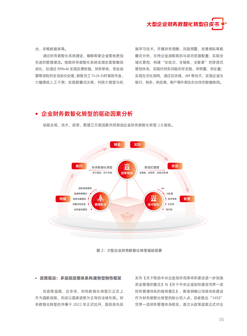 2026大型企业财务数智化转型白皮书_07.png