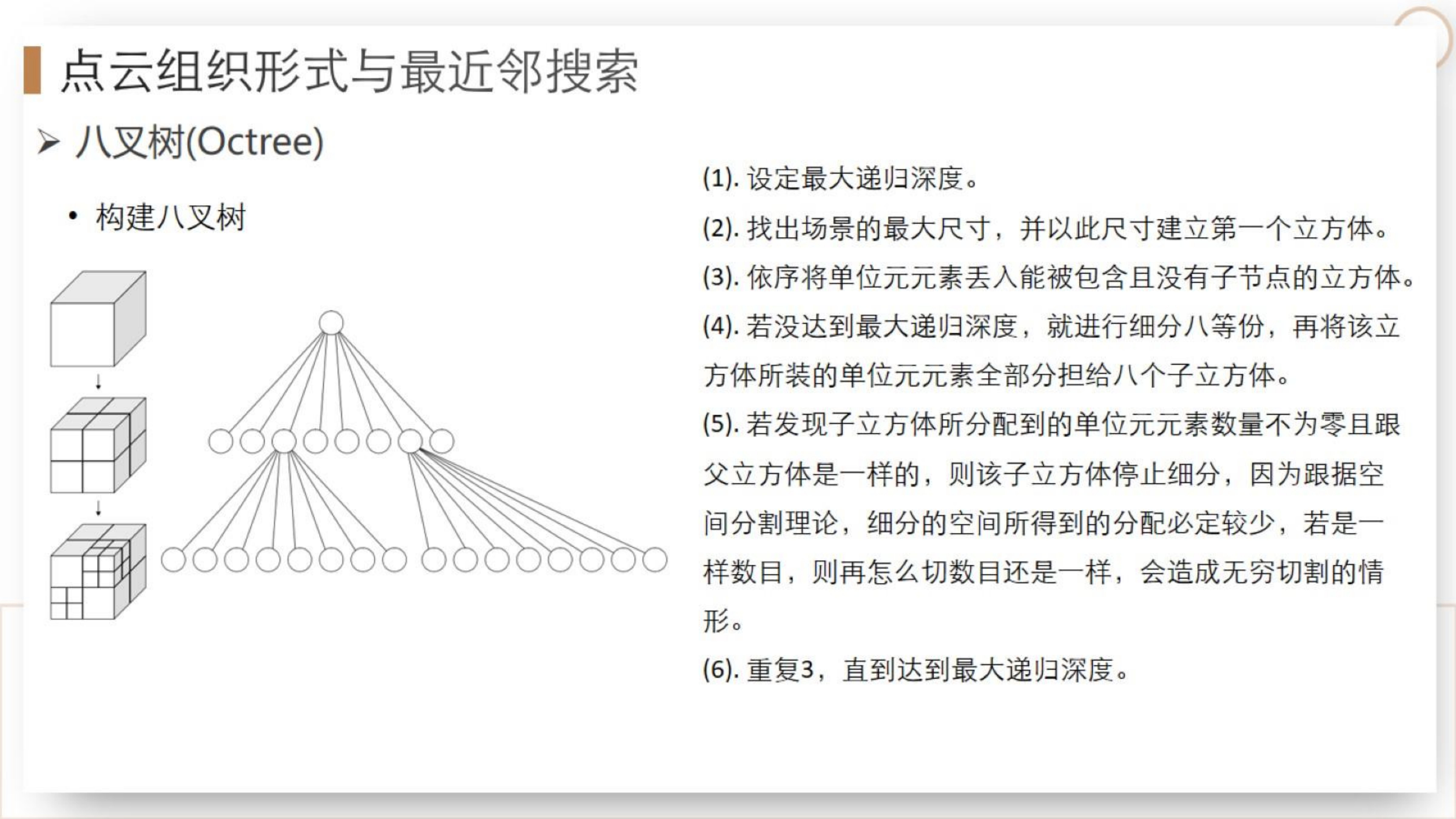 【三维点云第4章】课件_40