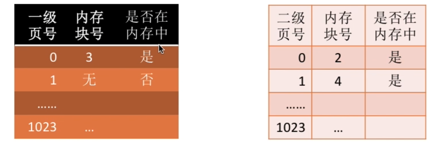image-20250921144754271