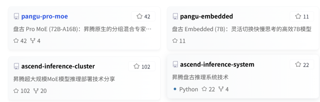 刚刚！华为盘古大模型开源，推理方案、基础代码全公开！_华为盘古大模型开源下载