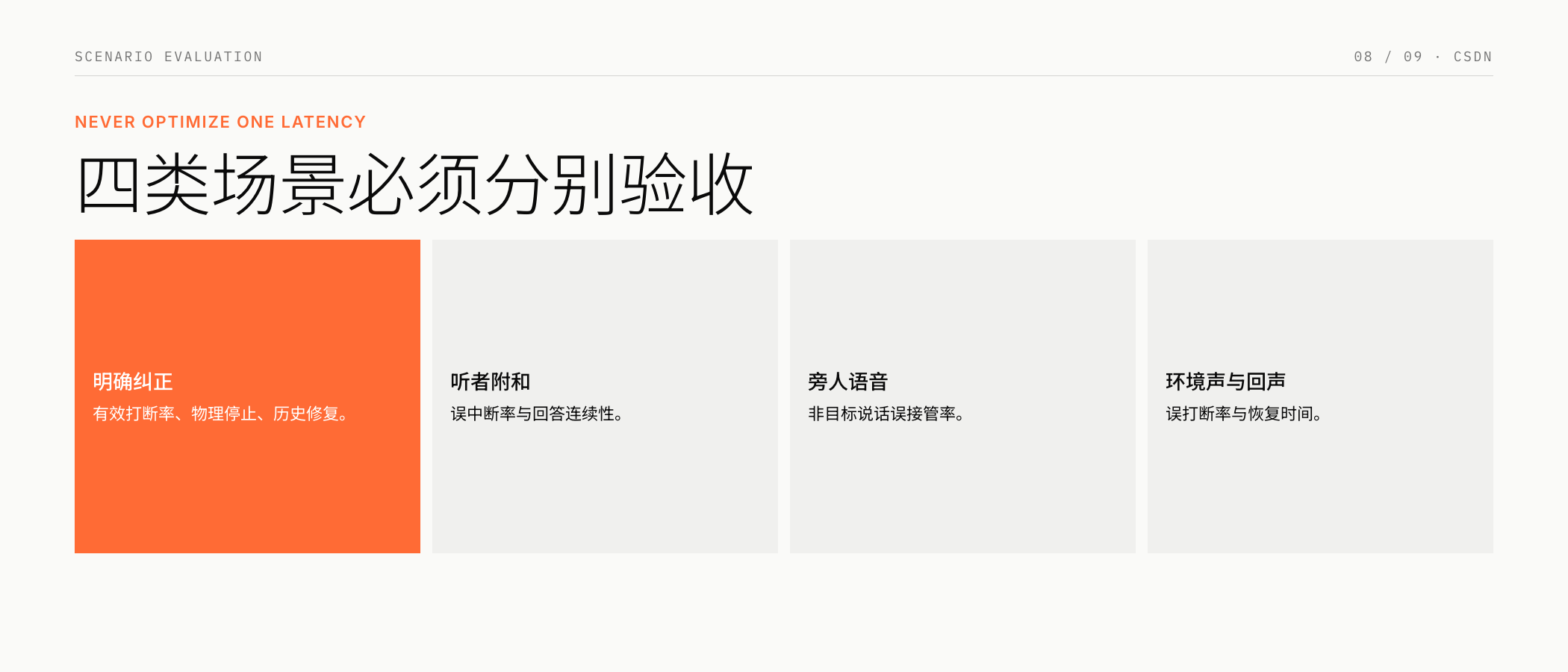 四类重叠场景的独立验收